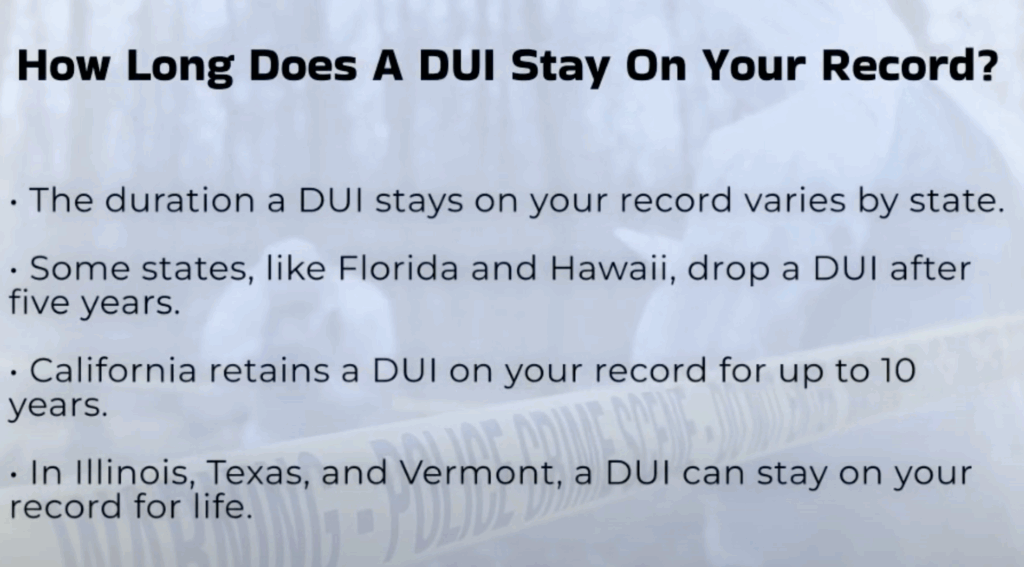 DUI Records Vary by State.